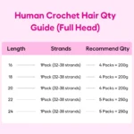 Highlight Kinky Curly Feather Crochet Hair Extensions Miracle Knots Pre-Separated Braiding Hair - Image 11