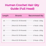 Burmese Curly/Kinky Curly Highlight 4/30/27 Crochet Human Hair Extension for Boho Braids Pre-Separated Miracle Knots Style - Image 15