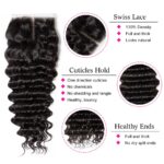 Tinashe Hair Deep Wave Lace Closure Human Hair Extensions 5×5 Lace Closure Deep Wave - Image 2